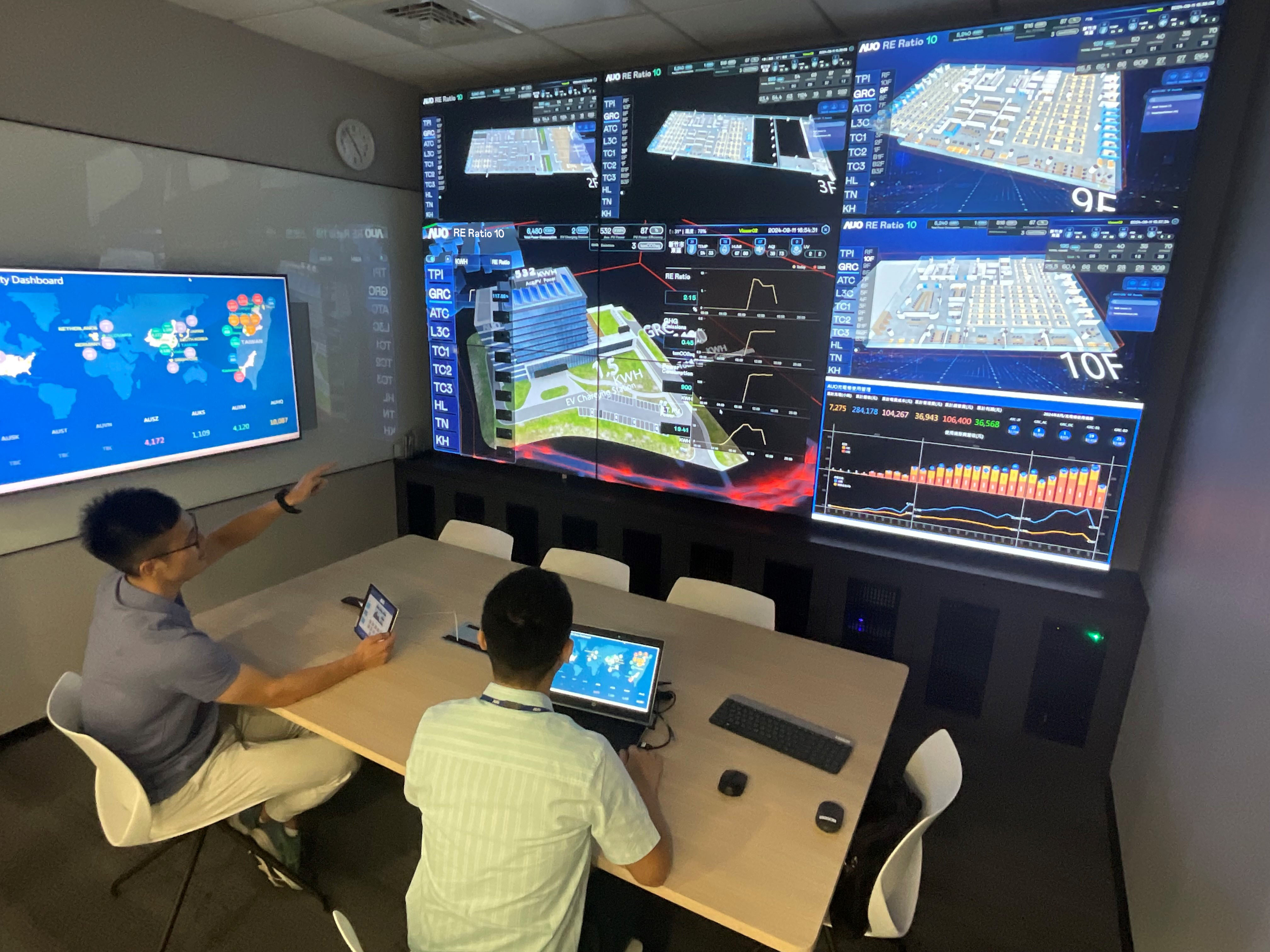 YY易游m6米乐透过子公司YY易游m6米乐宇沛之多任务智能楼宇系统，实时监控空调、照明、绿电的运作情形，提升用电管理效能，进行用电优化与耗能设备汰换等节能减碳措施