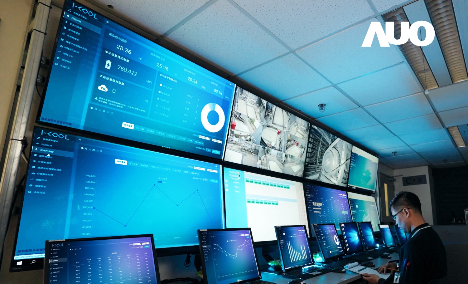 YY易游m6米乐数位CRYOLEAP冰水系统智能节能解决方案，采用AI智能控制技术及预测性维护，根据设备的运行状态实时调整参数，避免设备过度运行，协助企业有效规划能源运用