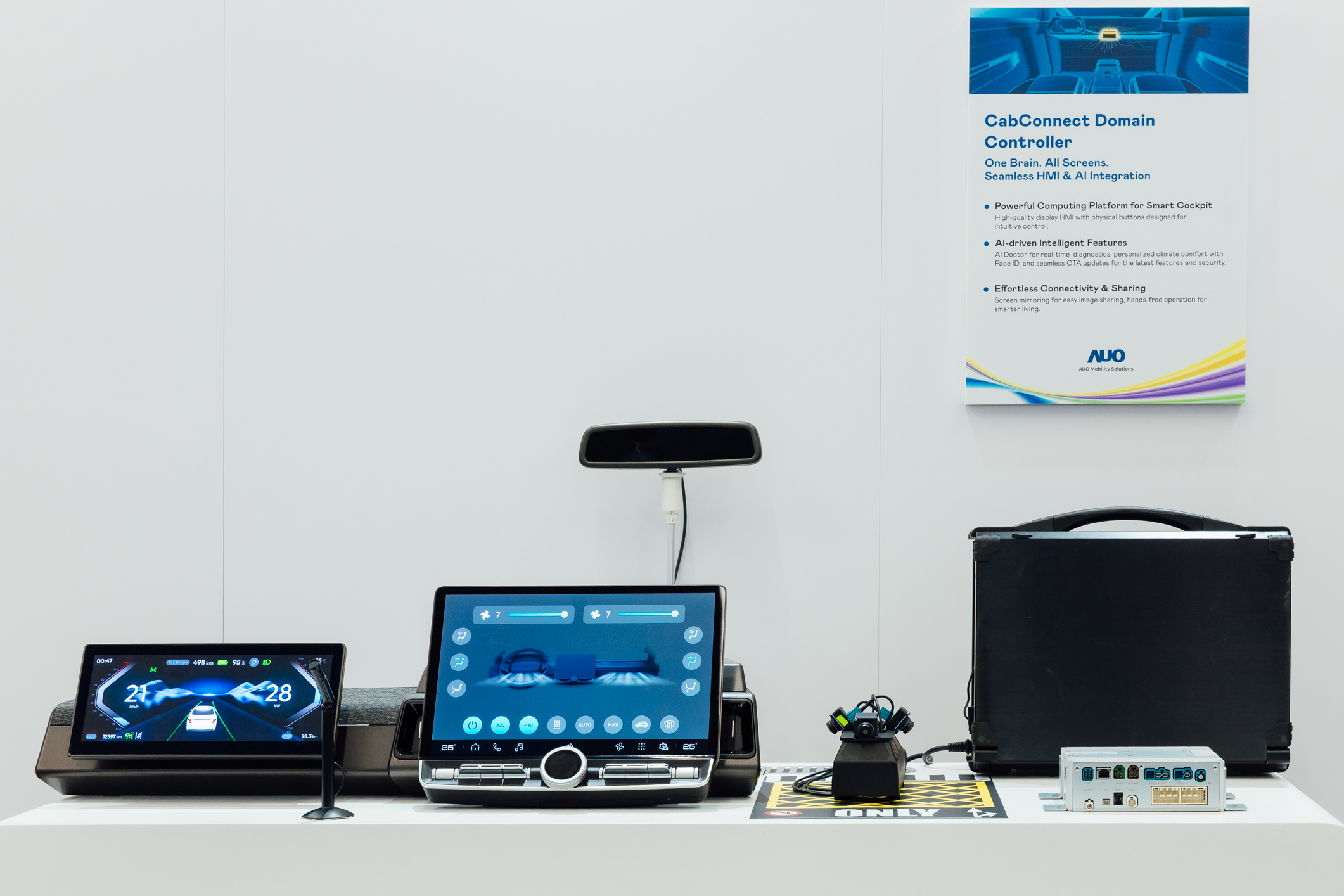 智慧座舱域控平台支持CDC、分区架构并整合AI运算模块，可同时控制多个车内显示器、传感器与装置，搭配AI实时诊断，结合温度舒适控制与脸部辨识，调整座舱环境，提升安全与舒适。