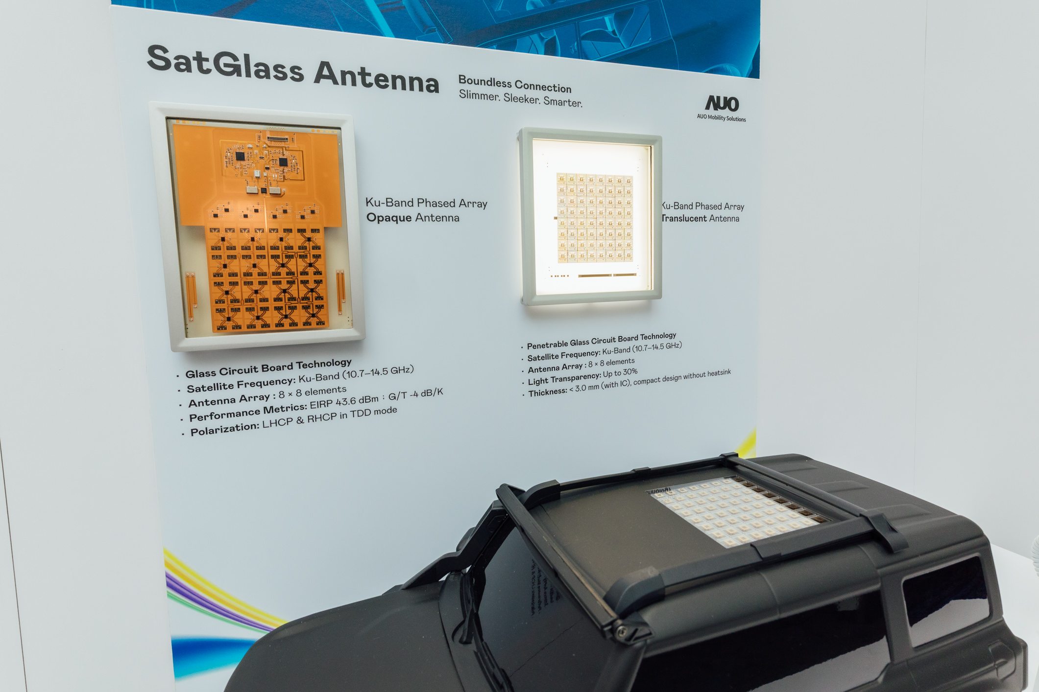 YY易游m6米乐智慧行动携手伙伴公司円通科技发表SatGlass Antenna，首创将透明卫星天线隐身于车顶、天窗等结构，实现V2X实时控制、OTA远程更新、影音娱乐与在线购物等多元功能，全方位接轨出行大趋势的创新与落地应用。
